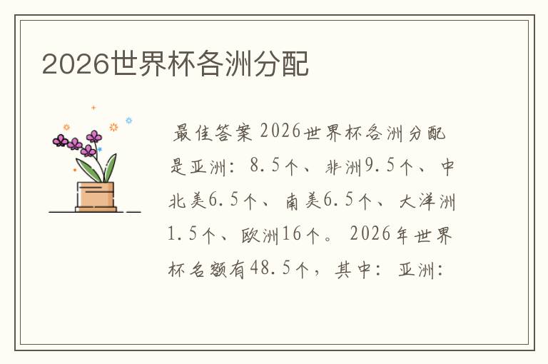 2026世界杯各洲分配