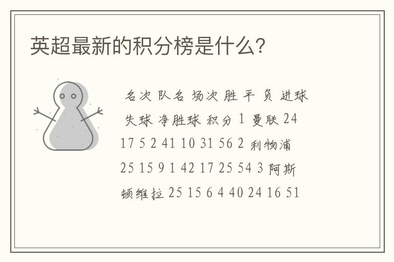 英超最新的积分榜是什么?