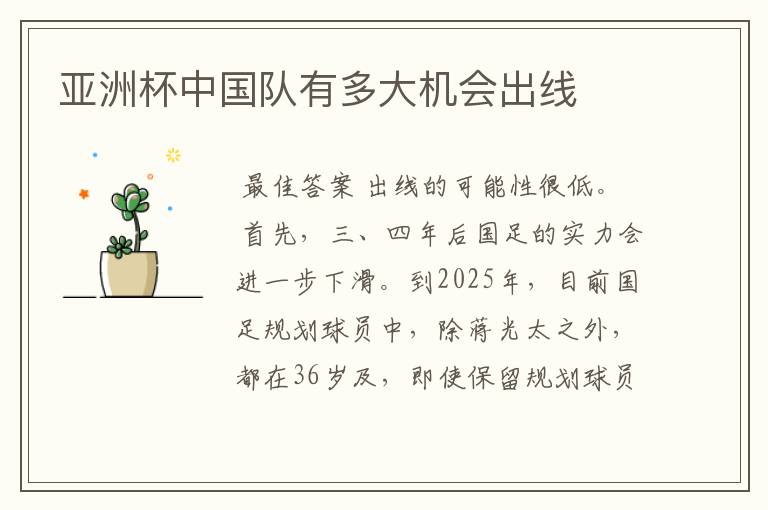 亚洲杯中国队有多大机会出线