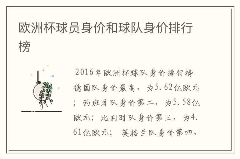 欧洲杯球员身价和球队身价排行榜