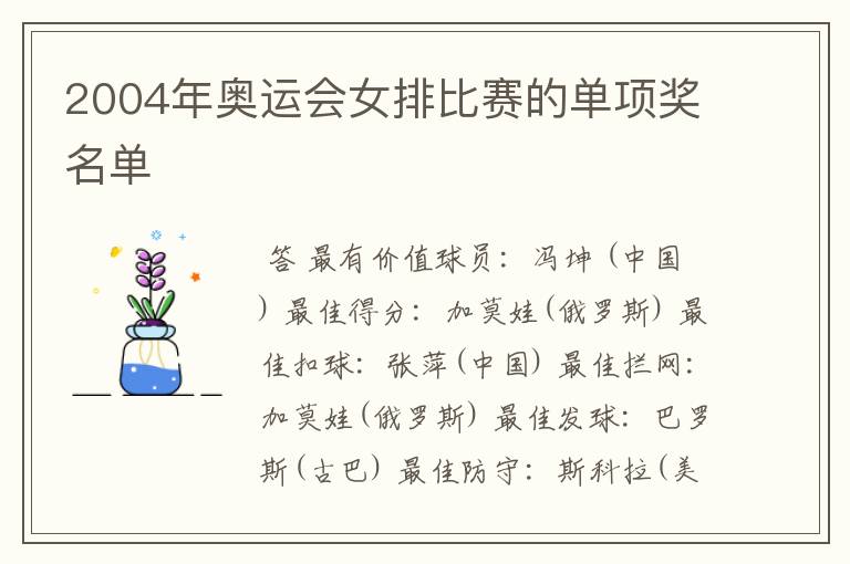 2004年奥运会女排比赛的单项奖名单