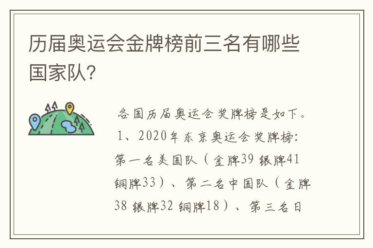 历届奥运会金牌榜前三名有哪些国家队?