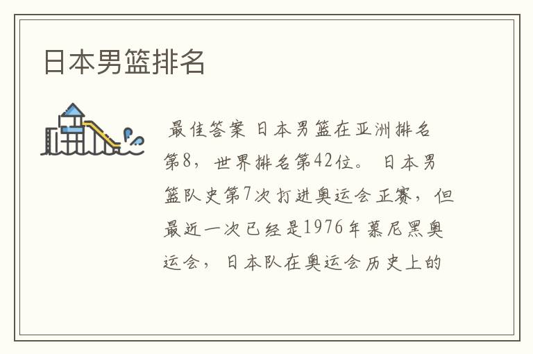 日本男篮排名