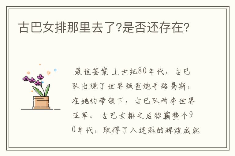 古巴女排那里去了?是否还存在?