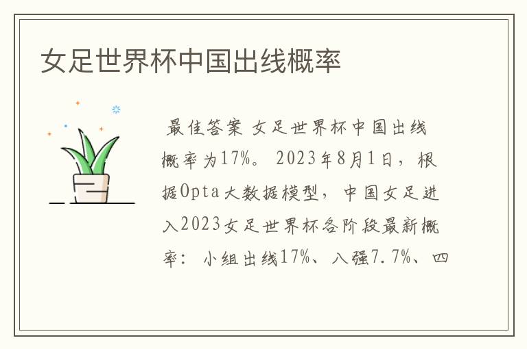 女足世界杯中国出线概率