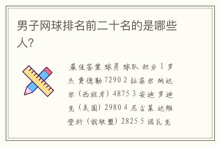 男子网球排名前二十名的是哪些人?