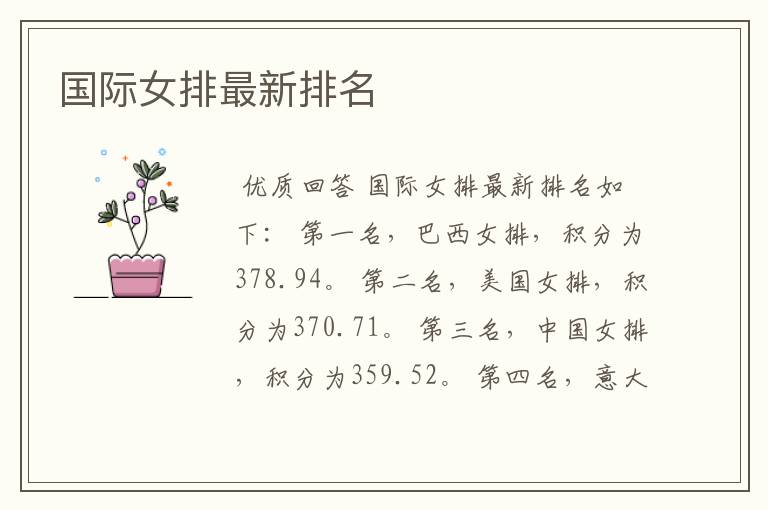 国际女排最新排名