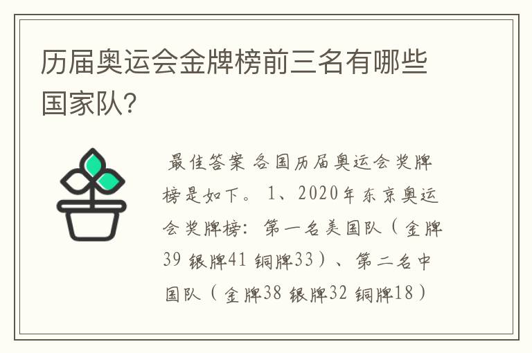 历届奥运会金牌榜前三名有哪些国家队?
