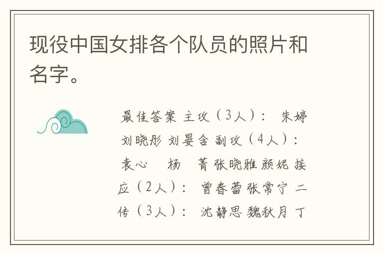 现役中国女排各个队员的照片和名字。