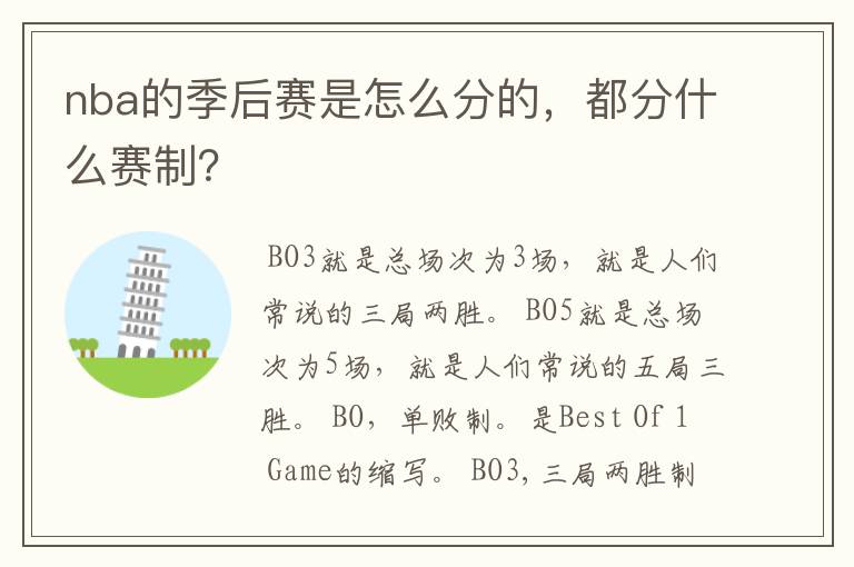 nba的季后赛是怎么分的,都分什么赛制?