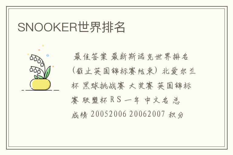 SNOOKER世界排名