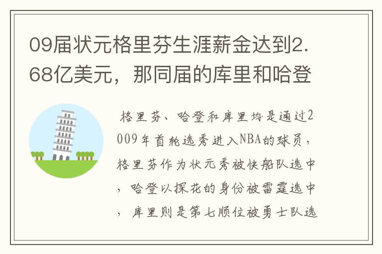 09届状元格里芬生涯薪金达到2.68亿美元,那同届的库里和哈登有多少呢?