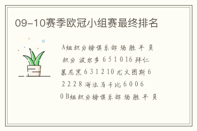 09-10赛季欧冠小组赛最终排名