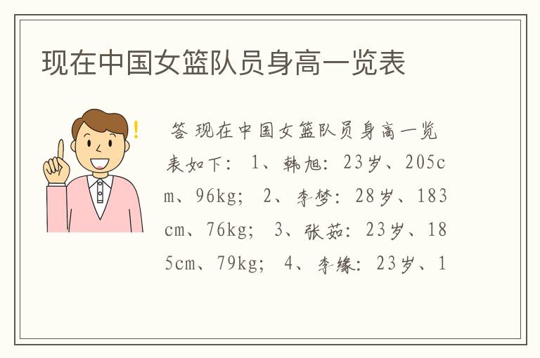 现在中国女篮队员身高一览表