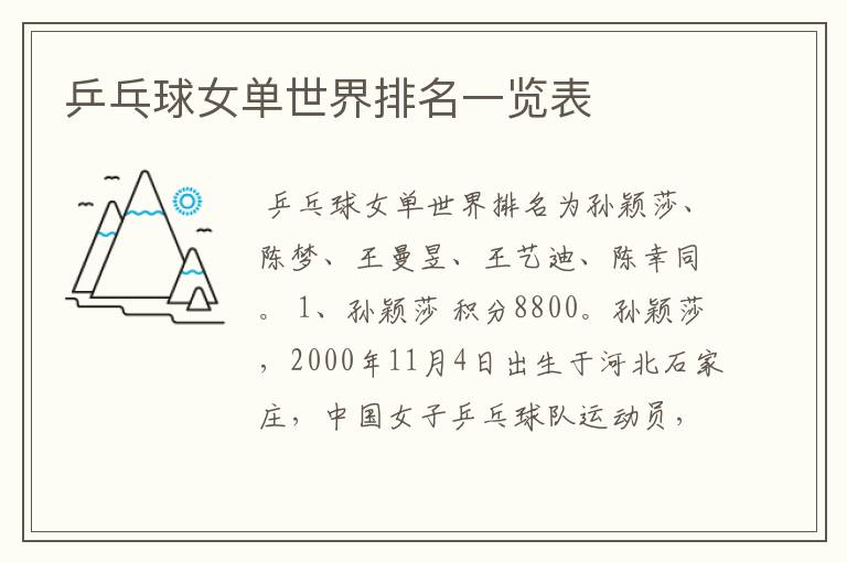 乒乓球女单世界排名一览表