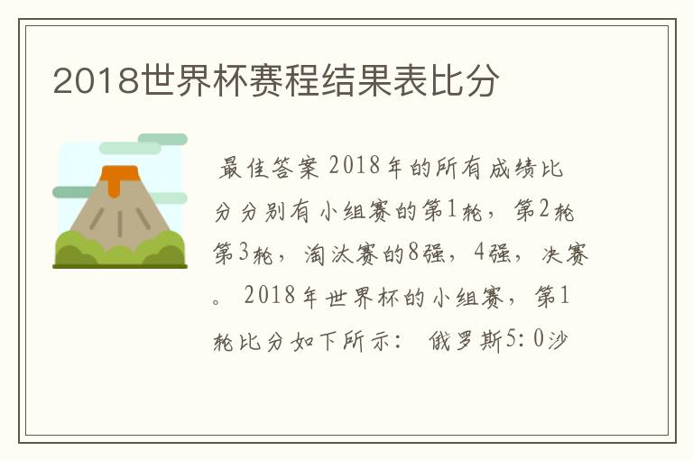 2018世界杯赛程结果表比分