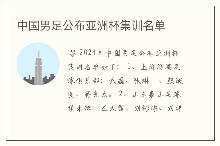 中国男足公布亚洲杯集训名单