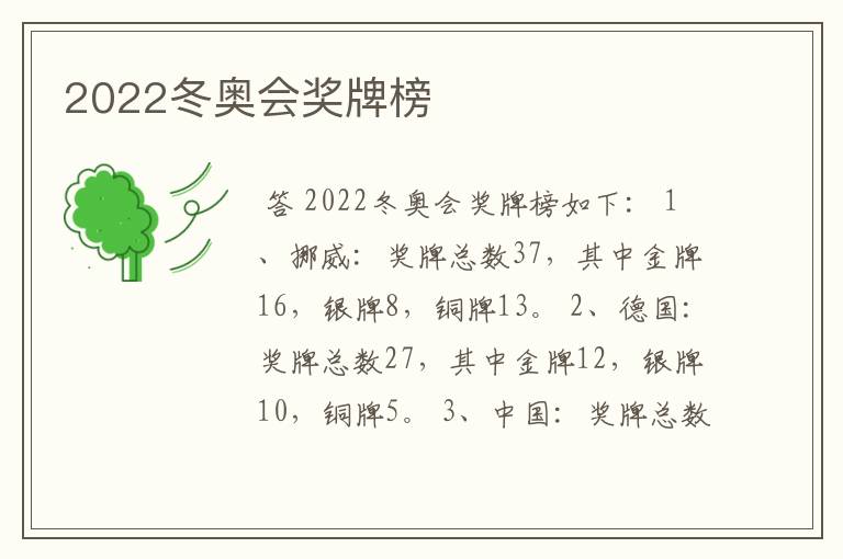 2022冬奥会奖牌榜