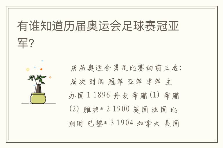 有谁知道历届奥运会足球赛冠亚军?