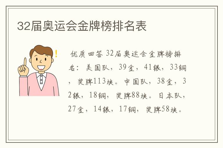 32届奥运会金牌榜排名表