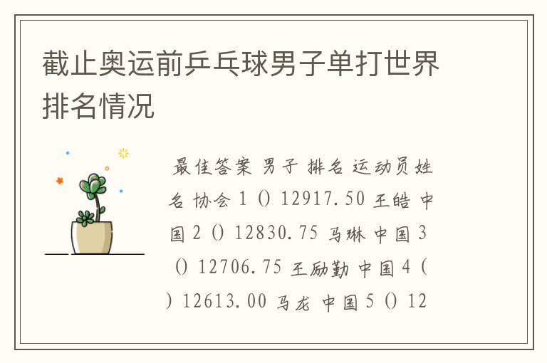 截止奥运前乒乓球男子单打世界排名情况