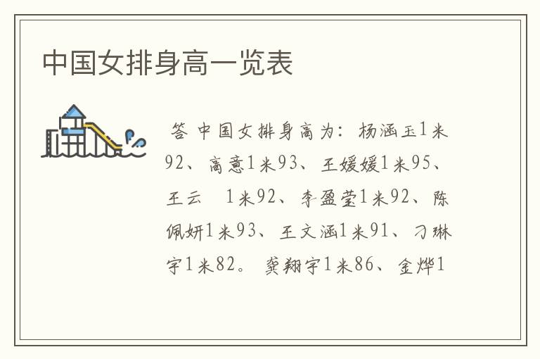 中国女排身高一览表