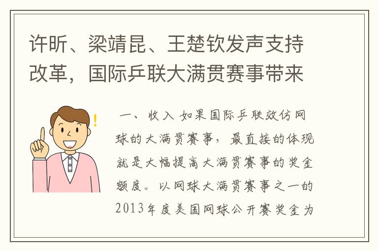 许昕、梁靖昆、王楚钦发声支持改革,国际乒联大满贯赛事带来啥好处?