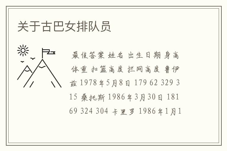 关于古巴女排队员