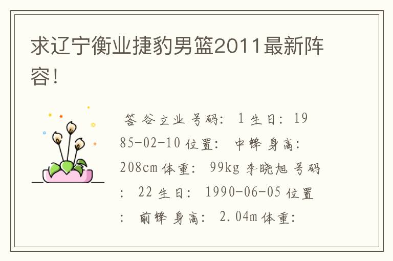 求辽宁衡业捷豹男篮2011最新阵容!