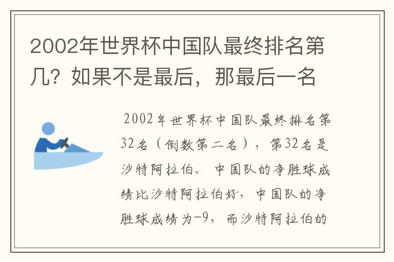 2002年世界杯中国队最终排名第几?如果不是最后,那最后一名32名是谁?