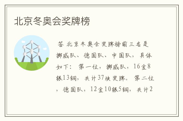 北京冬奥会奖牌榜