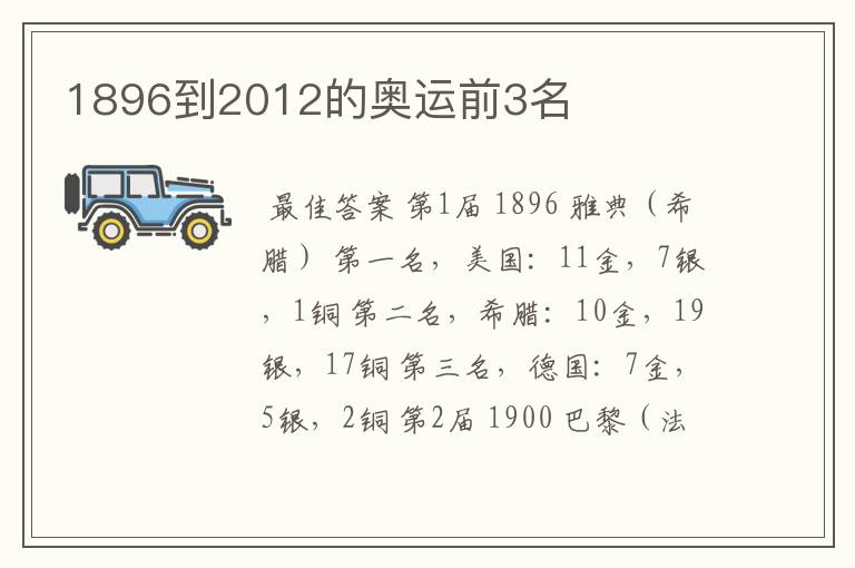 1896到2012的奥运前3名