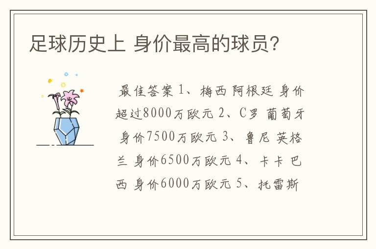 足球历史上 身价最高的球员?