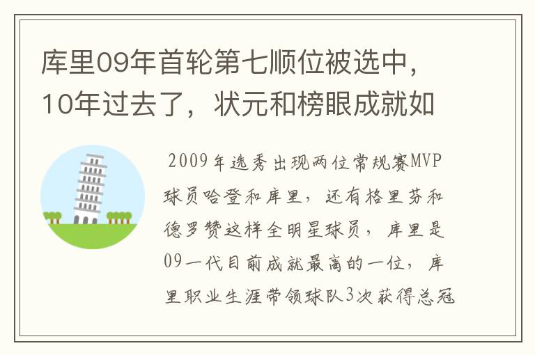 库里09年首轮第七顺位被选中,10年过去了,状元和榜眼成就如何?
