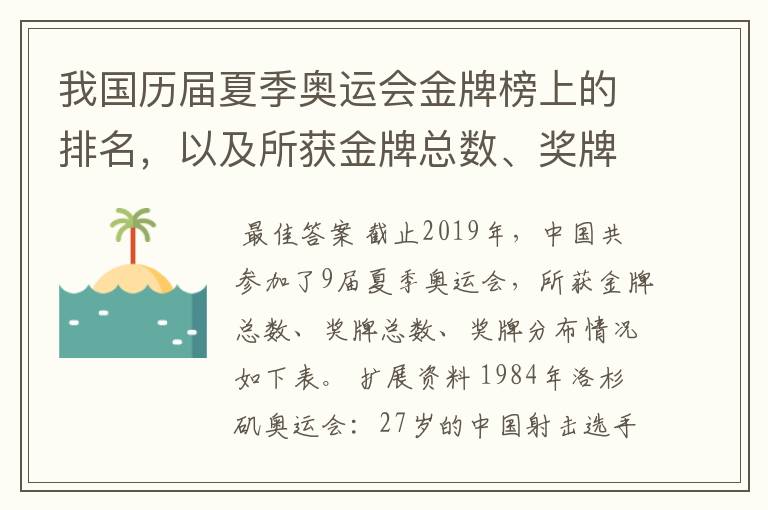我国历届夏季奥运会金牌榜上的排名，以及所获金牌总数、奖牌总数、奖牌分布等情况。