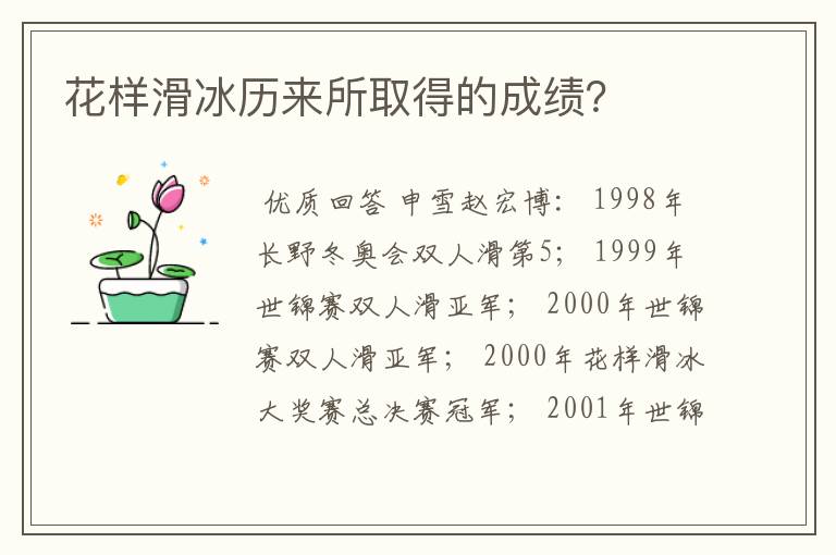 花样滑冰历来所取得的成绩?