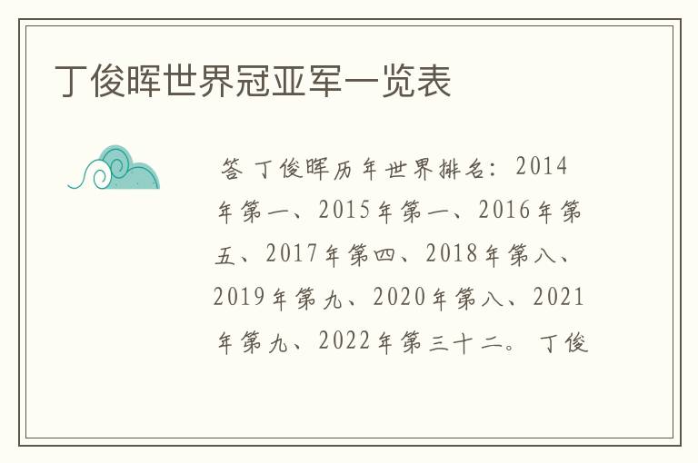 丁俊晖世界冠亚军一览表