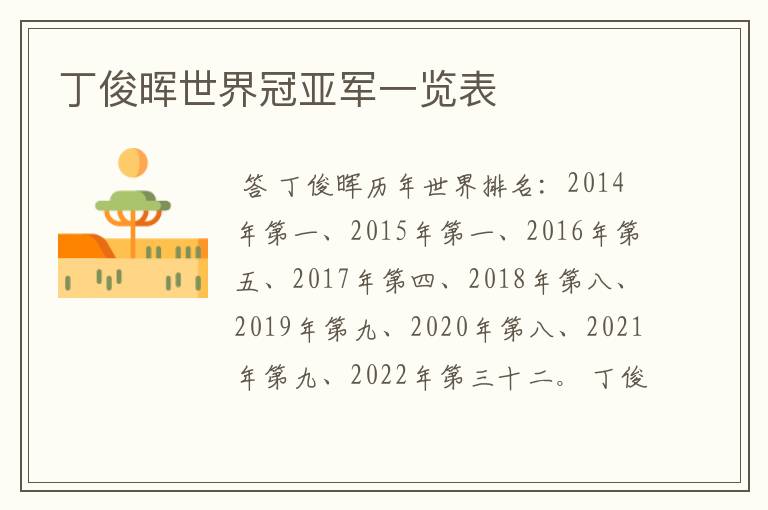 丁俊晖世界冠亚军一览表