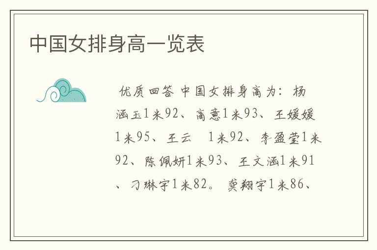 中国女排身高一览表