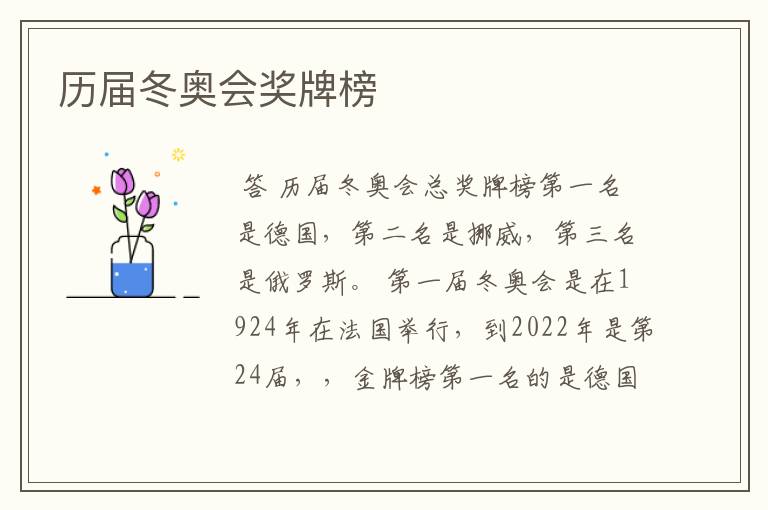 历届冬奥会奖牌榜