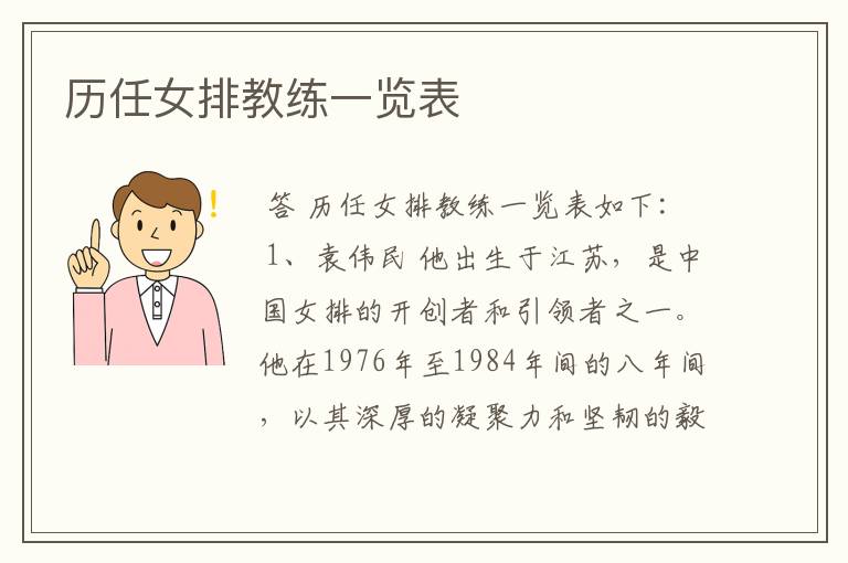 历任女排教练一览表