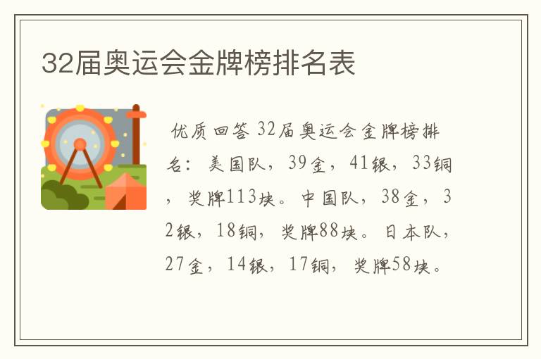 32届奥运会金牌榜排名表