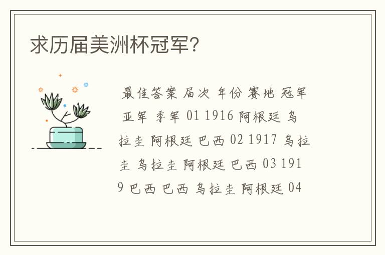 求历届美洲杯冠军?