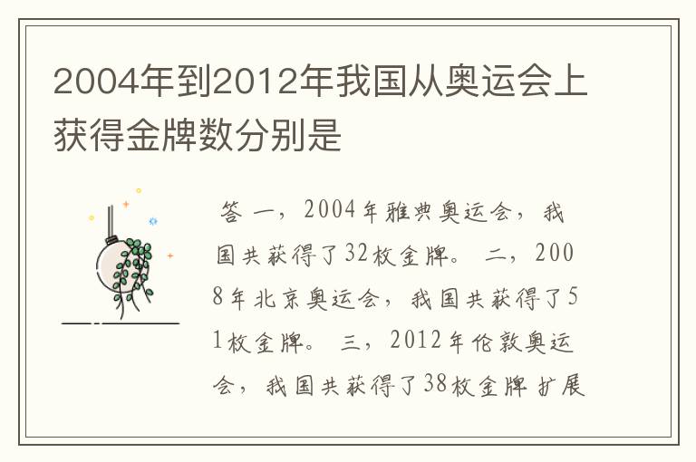 2004年到2012年我国从奥运会上获得金牌数分别是