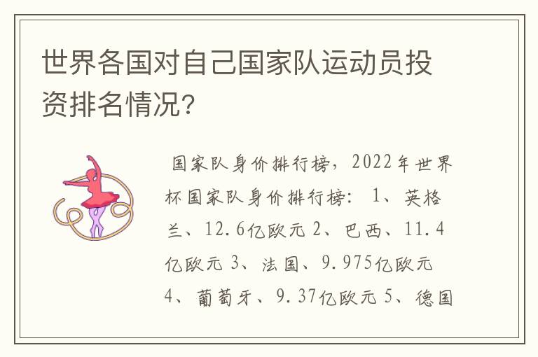 世界各国对自己国家队运动员投资排名情况?