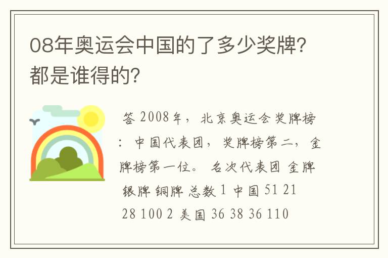 08年奥运会中国的了多少奖牌?都是谁得的?