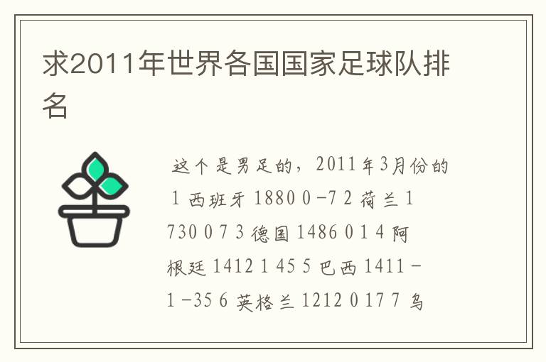 求2011年世界各国国家足球队排名