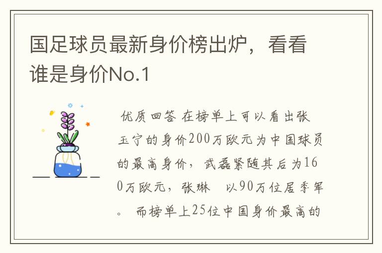 国足球员最新身价榜出炉,看看谁是身价No.1