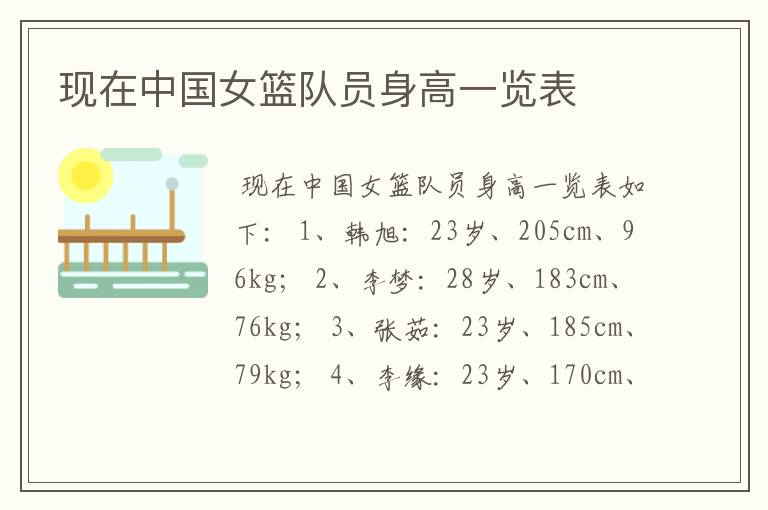 现在中国女篮队员身高一览表