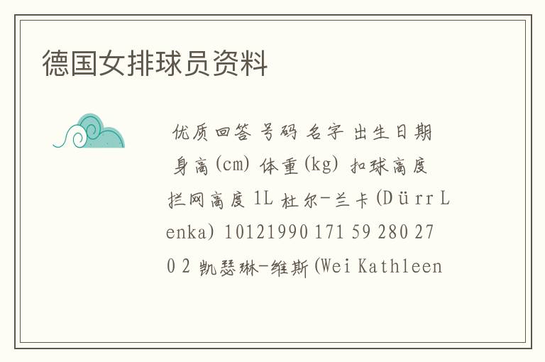 德国女排球员资料